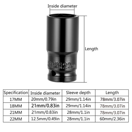 Black Coated 1/2Inch Drive Metric Deep Impact Socket-    18mm 1