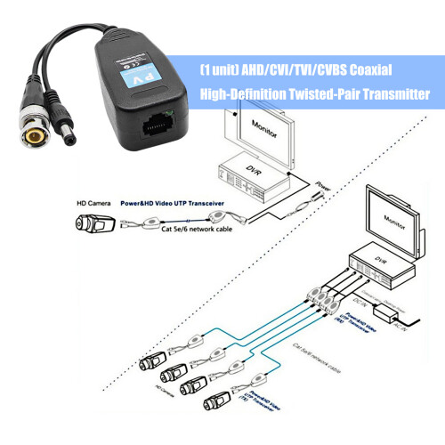 Multiple Protocol CCTV Balun Supports AHDs CVIs TVIs CVBS Over 1