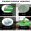 6-Pack Reusable Microfiber Mop Pads for Swiffer Sweeper - Dry and Wet Use 3