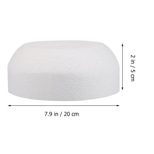 1 -cake tin, birthday decoration, cake decoration 1