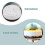 1 -cake tin, birthday decoration, cake decoration 5