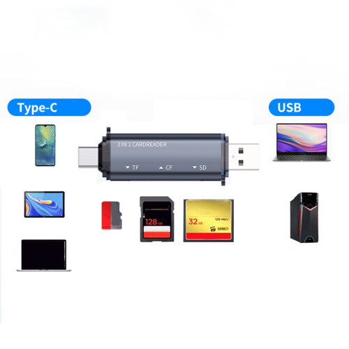 Card Reader USB Type C and USB2.0 for Efficient Workflows Across 1