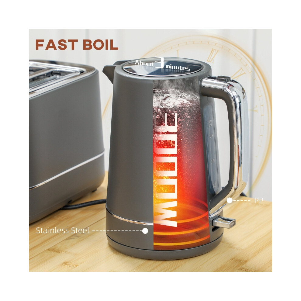 Electric Kettle and Toaster Set 1.7L 3000W Fast Boil with 6 Browning Levels Defrost & Reheat Grey Kitchen Essentials-image-OPC-PMXTQHR-NEW