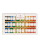 Niederegger | Marzipan Assorted Loaves 400g 1