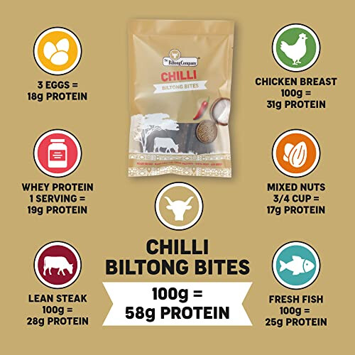 Biltong - 500g - Chilli Bites 2