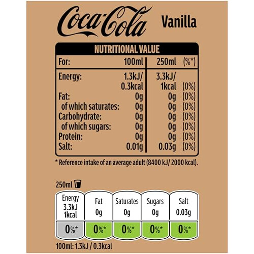 Coca Cola Coke Zero Vanilla 12x500ml 2