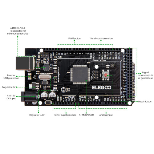 ELEGOO MEGA 2560 R3 Controller Board Compatible with Arduino IDE with ...