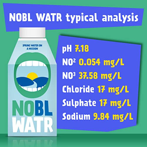 NOBL WATR - Spring Water on a Mission (500ml x 12) 2