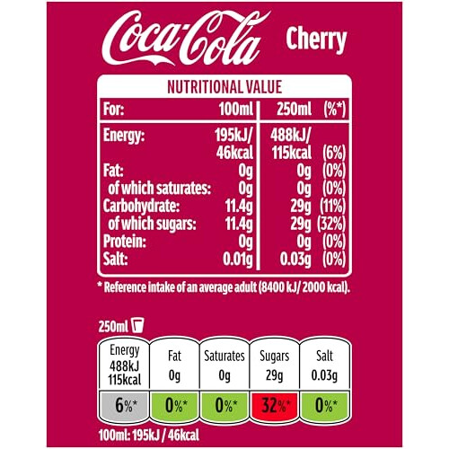 Coke Zero Cherry 12x500 ml 1