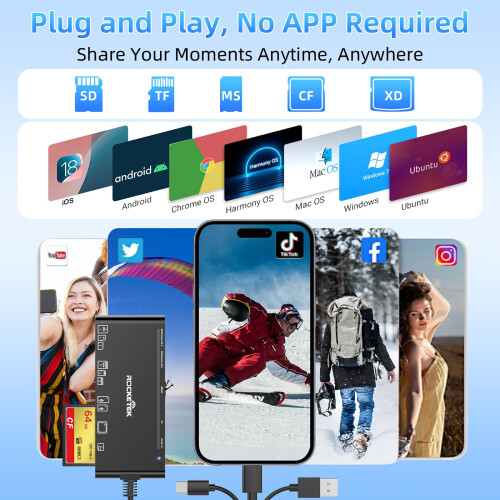 7 IN 3 USB 3.0 Multi Card Reader Adapter, Memory Card Reader for SD,CF,XD,Micro SD,TF,MS Cards, 5Gbps High-Speed USB C SD Card Reader for iPhone 2