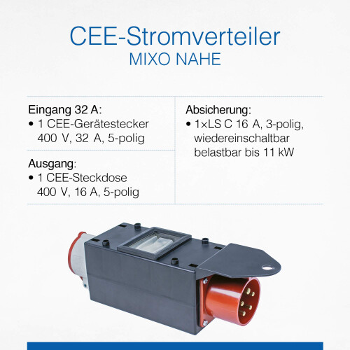 AS Schwabe Mixo Adapter/Power Splitter Versatile, Space-Saving, Universal, Mobile and Robust, 60703 2