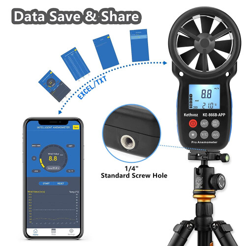 Kethvoz Digital Bluetooth Anemometer Handheld, Wireless Anemometer Wind Speed Meter Measuring Wind Speed/Temperature with Backlit and Max/Min/AVG for 2