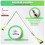 Premium sling trainer with door anchor and certificate (InBuB seal) including exercise post, training plan | handmade, lime without spacer (Basic) 4