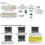 Cable Testing Board For USB 2.0 USB3.0 Type C Connectors 24-A 7