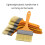 Long Handle Nylon Bristle Paint Brush Multipurpose-8 inches 5