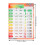Raindrops Classroom Poster, Non-woven Fabric, Multicolored, 1 2