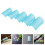5 flute bags, membrane protectors, practical accessories 3