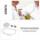 4-piece replacement set for – earplugs, hose 5