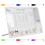 2 Sets Acryl-Planungstafeln für Monate und Wochen (Whiteboard) 2