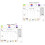 2 Sets Acryl-Planungstafeln für Monate und Wochen (Whiteboard) 5