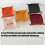 PU Leather Desktop Storage Tray With Double Compartments-Orange 6
