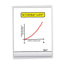 NobleWorks Retirement Chart - Jumbo Funny Retirement Card (8.5 x 11 Inch) - Employee Coworker Retirement Party Gift J3257RTG-US