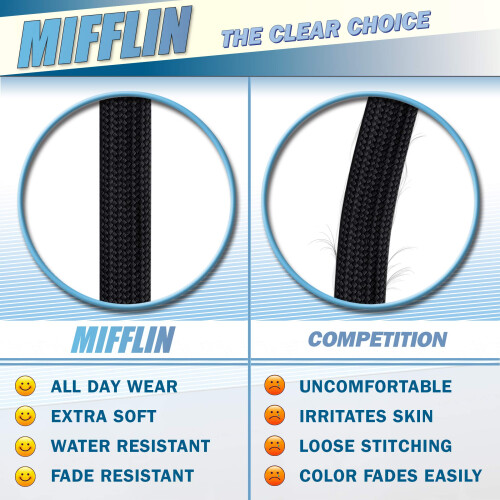 MIFFLIN-USA Cordões Planos para Identificação (Preto, 36 Polegadas, 25 Pacote) 1