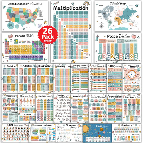 26 Set of 50 Boho Educational Posters for Kids - Alphabet Chart ...