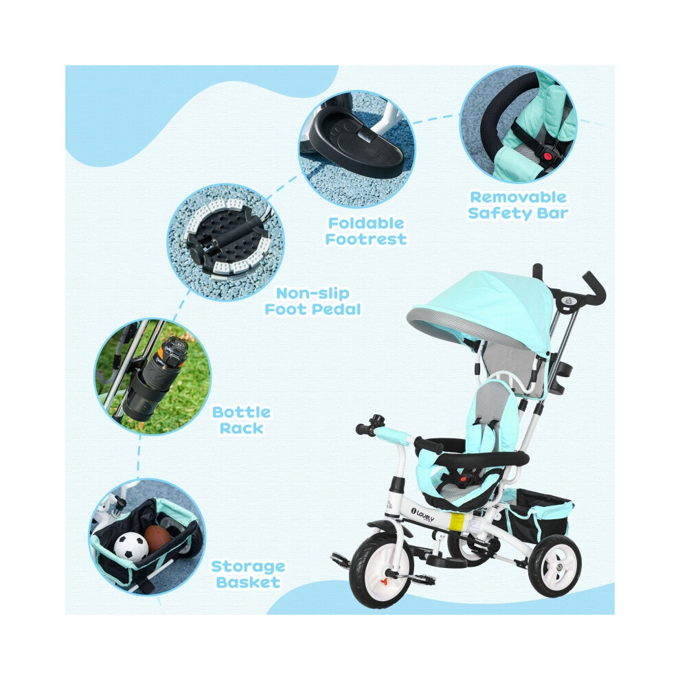 Multifunctional Kids Trike 6 in 1 with Push Handle Canopy Safety Belt Footrest Storage Brake for 1-5 Years Green-image-OPC-PMY6SPT-NEW