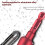 Multiple Material Countersink Tool Kit with 45 Degree-3 7