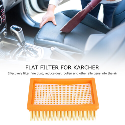 2Pcs Replacement Filter Screen for MV4 MV5 MV6 Vacuum, ABS, 16x10.5x5cm 2