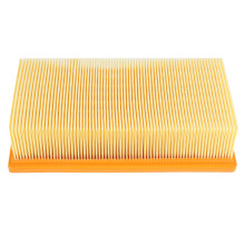 Vacuum Cleaner Filter Element Replacement for NT25/1 NT361 NE611 ECO