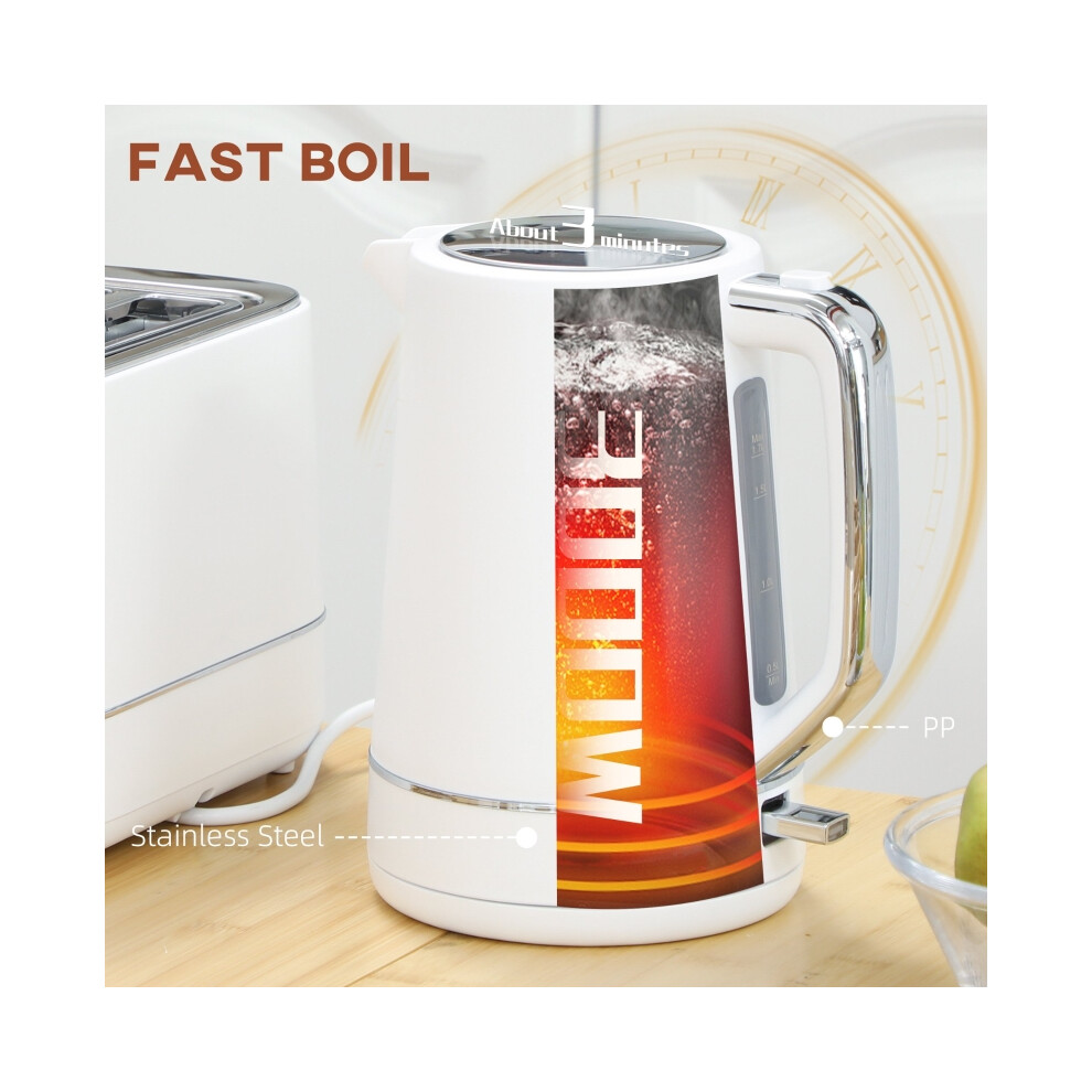 White Kettle & Toaster Set 1.7L 3000W Fast Boil 6 Browning Settings Defrost & Reheat Kitchen Appliance Pair-image-OPC-PMY8B59-NEW