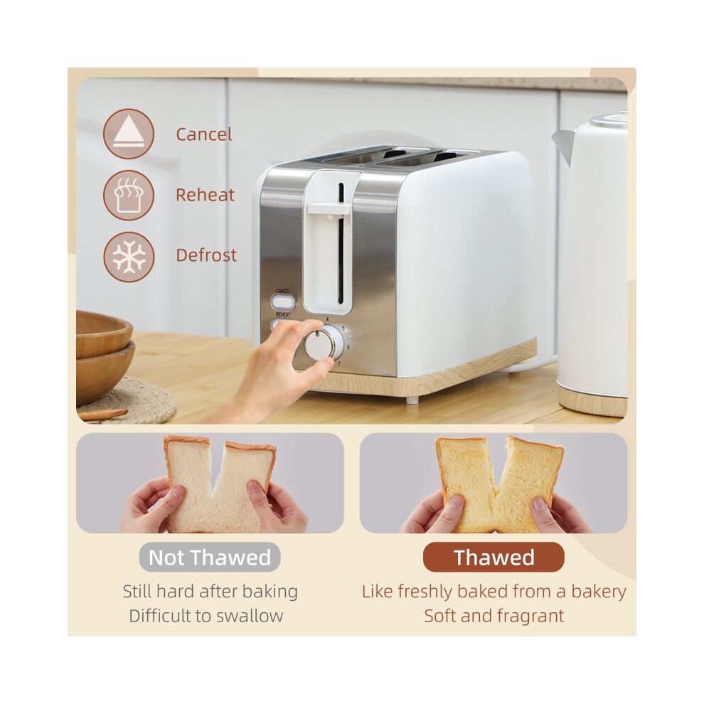 Kettle and Toaster Set 1.7L 3000W Fast Boil Kettle & 2-Slice Toaster with Adjustable Browning Defrost Reheat Auto Off White-image-OPC-PMY9Y75-NEW