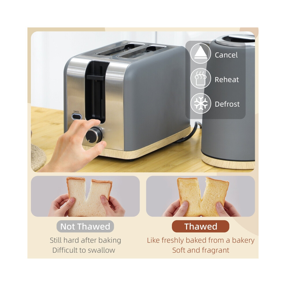 Premium Kettle & Toaster Set 1.7L 3000W Fast Boil 2 Slice Toaster with Adjustable Browning Safety Features Grey Finish-image-OPC-PMYBBVQ-NEW