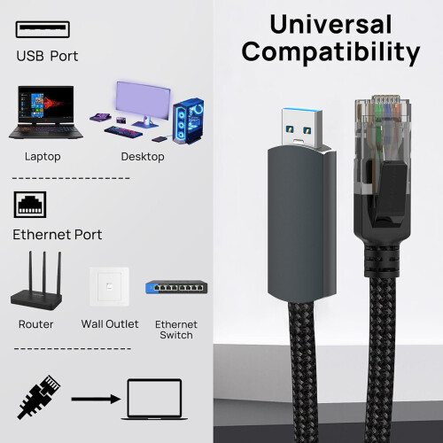 USB3.0 Gigabit Ethernet Cable Aluminum Fast Speed Stable-2m 1