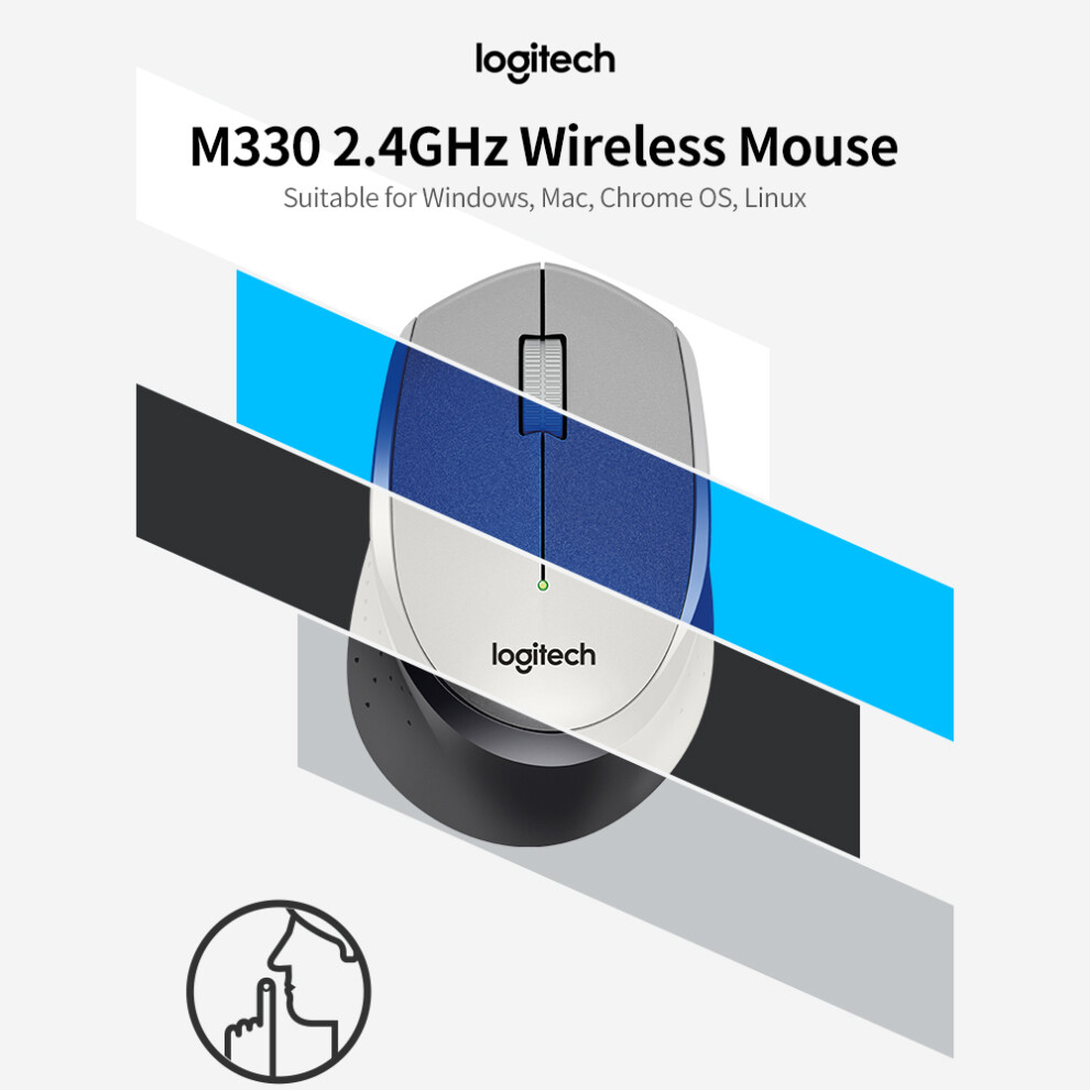 Ergonomic Wireless Mouse M330 2.4Ghz Silent, 1000Dpi, 3-Buttons White 9321360799412