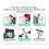 2 in 1 Universal Phone & Bottle Stroller Cup Holder, Black, 9.510.0cm 10
