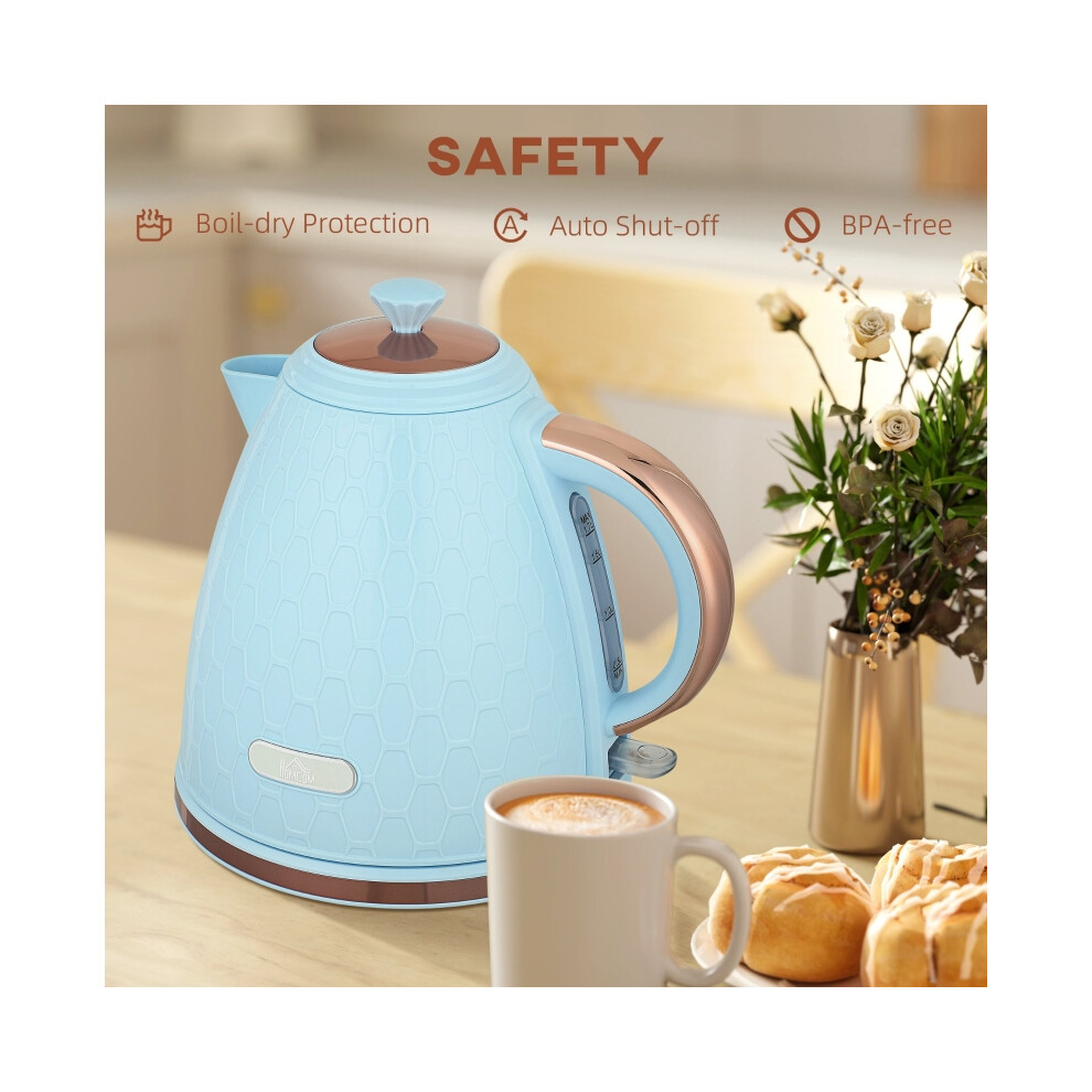 Light Blue Honeycomb Electric Kettle 3kW Rapid Boil 1.7L Capacity Modern Cordless Design with Safety Features-image-OPC-PMYJX8W-NEW