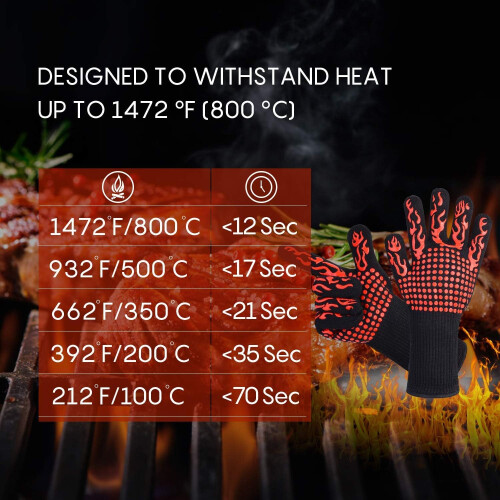 Επαγγελματικά γάντια BBQ, πυρίμαχα γάντια για εξαιρετική αντοχή στη θερμότητα, 2