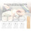 Durable Plastic Floss Organizer Cards with Clips & Winder 80 Pcs 3