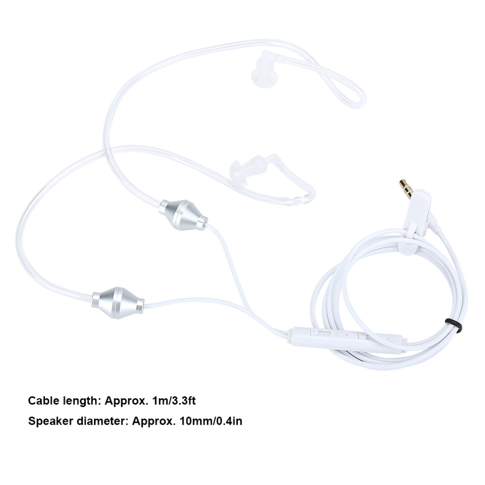 Magal 1M Wired Earphone With 10Mm Speakers, 32Î© Impedance 4661361046777