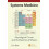 Systems Medicine by Uri Alon Paperback Book 1