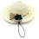 10pcs Elastic Chin Cord for Hats NonSlip Surfaces Comfortable 5