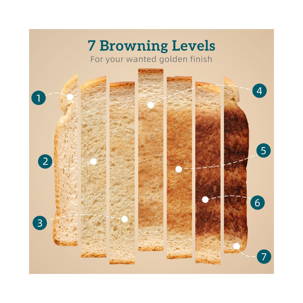 Kettle & Toaster Set in Stainless Steel 3000W 1.7L with Fast Boil Cool Touch Limescale Filter & 7 Browning Levels Black-image-OPC-PMYTD9F-NEW