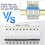 Compacts And Sockets Base SPDT 24V Features LED Status 2