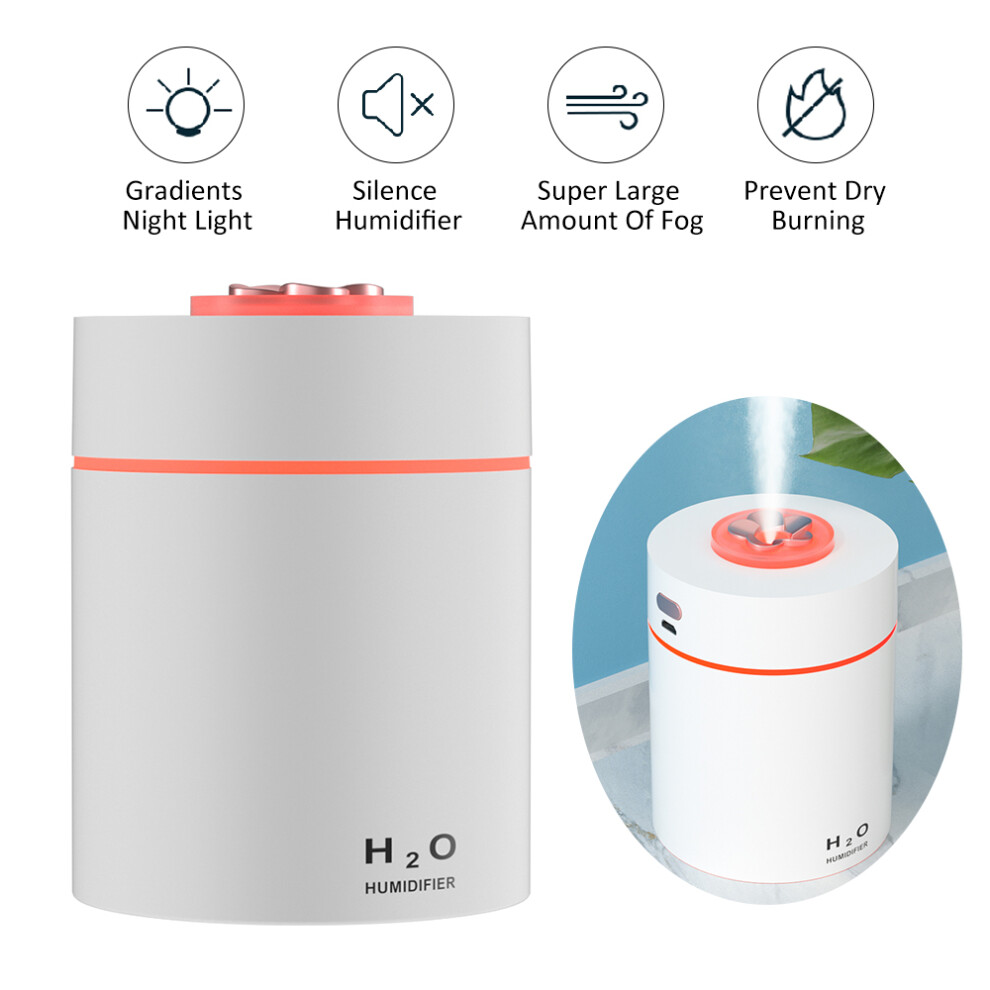 Mini USB Air Humidifier 240ML Portable Car & Home Mist with Night Light-image-OPC-PMYVZVB-NEW