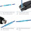 High Performances Wire Splices Terminals Moisture Proof-200pcs 5