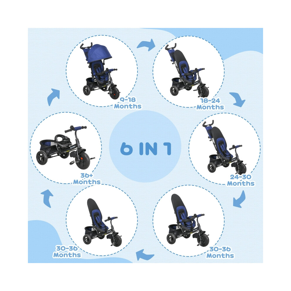 Adjustable 6 in 1 Kids Tricycle with Push Handle Canopy Safety Belt Storage Footrest Brake for 1-5 Years Dark Blue-image-OPC-PMYZJT2-NEW