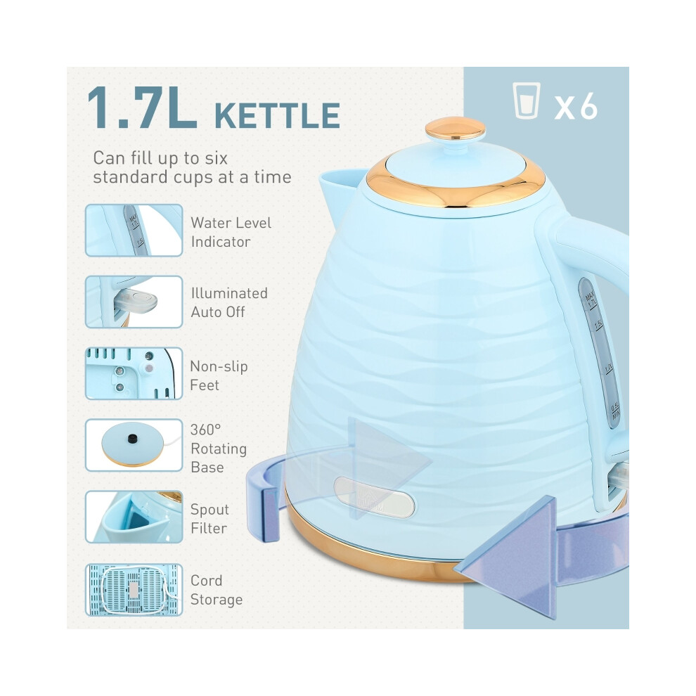Premium Light Blue Kettle and Toaster Set 3000W Electric 1.7L Capacity 7 Adjustable Toast Levels Crumb Tray Fast & Efficient-image-OPC-PMZ26G9-NEW